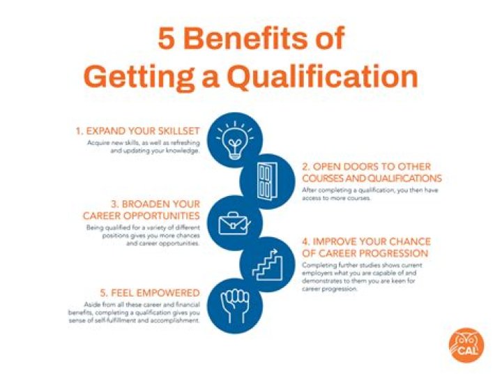 What qualifications do you need to be a resort rep?