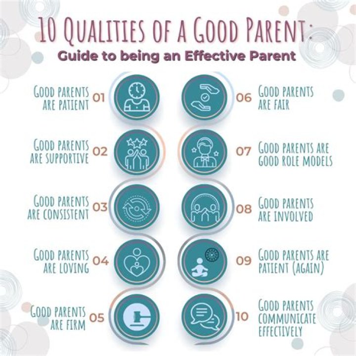What qualities are important in a really good babysitter?
