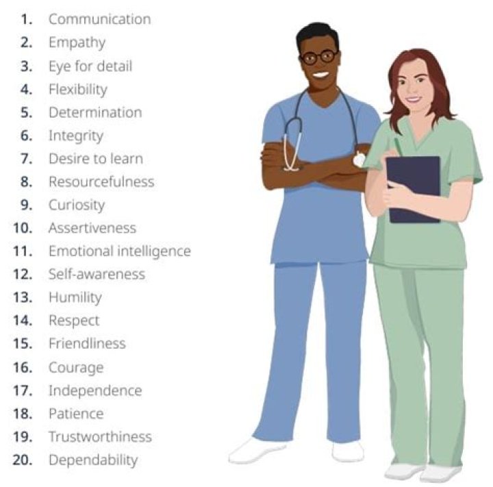 What qualities do you need to be a surgeon?