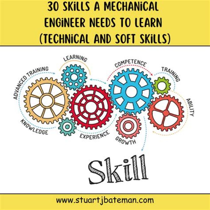 What qualities would a great FOH engineer need to have and what technical skills would he she need to learn?