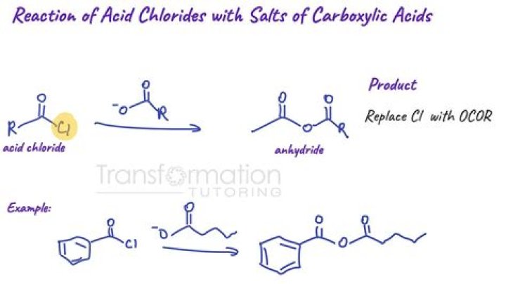 What reagent converts aldehyde to carboxylic acid?
