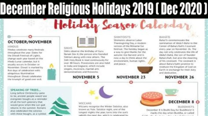 What religions celebrate during December?