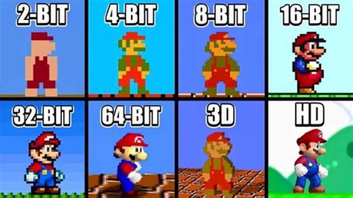 What resolution are 16-bit sprites?