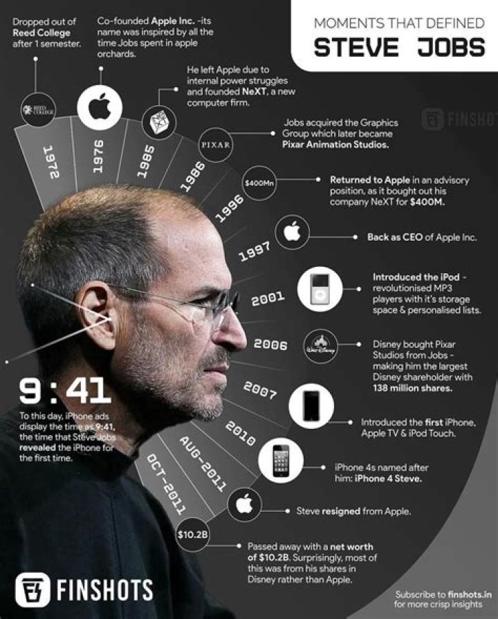What rhetorical devices does Steve Jobs use in his commencement speech?