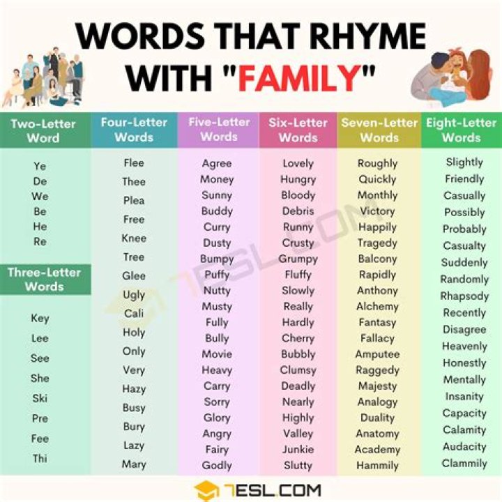 What rhymes with breathe for a poem?
