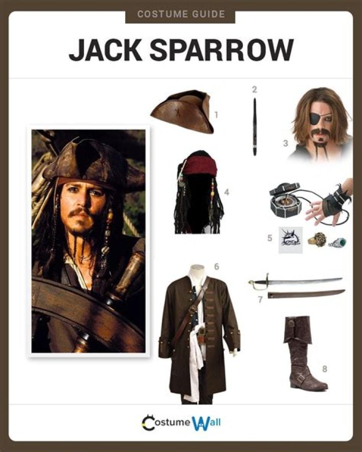 What rings did Jack sparrow wear?