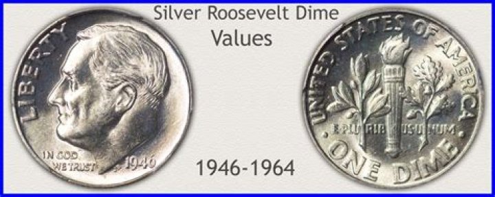 What Roosevelt dimes are worth keeping?