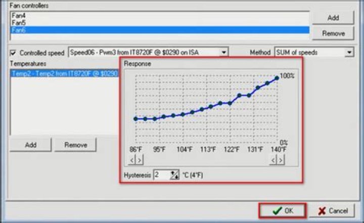 What RPM should my PC fans be?