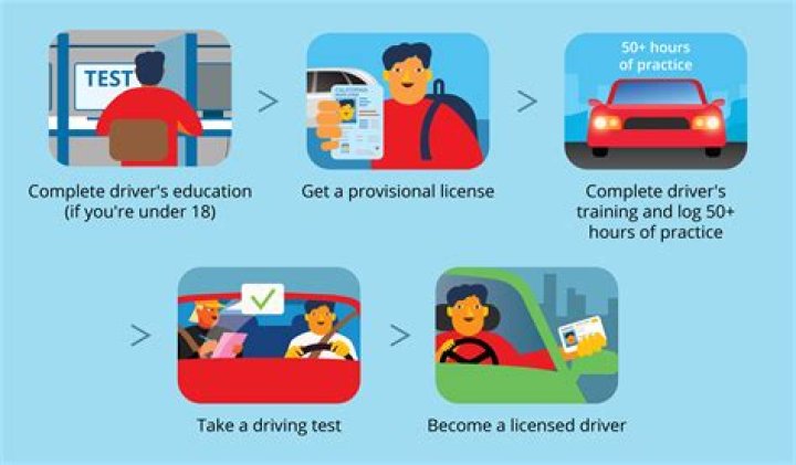What score do you need to pass the Nctrc exam?