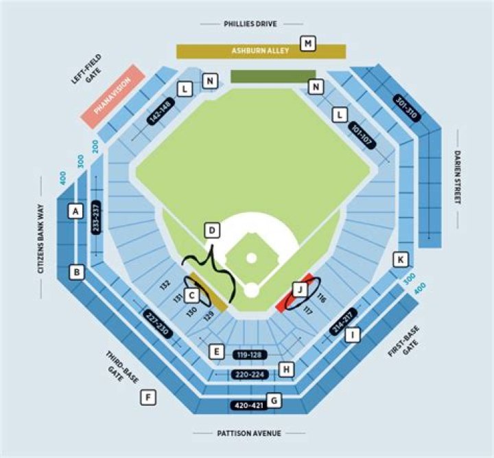 What seats are covered at Citizens Bank Park?