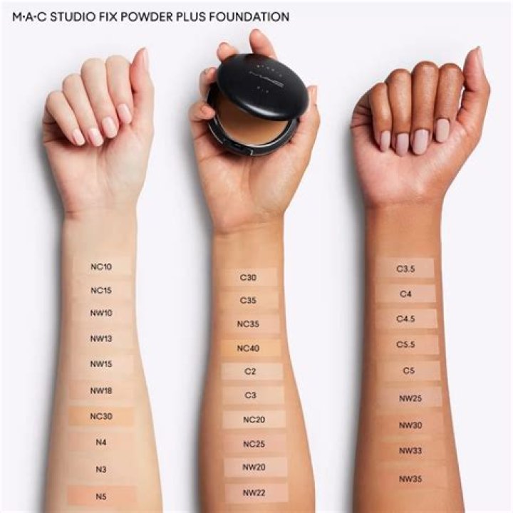 What shade is NC35 Mac?