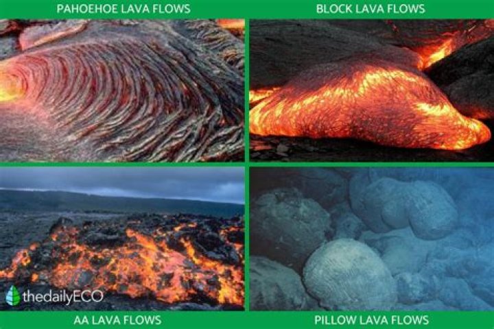 What shape does basaltic lava form?