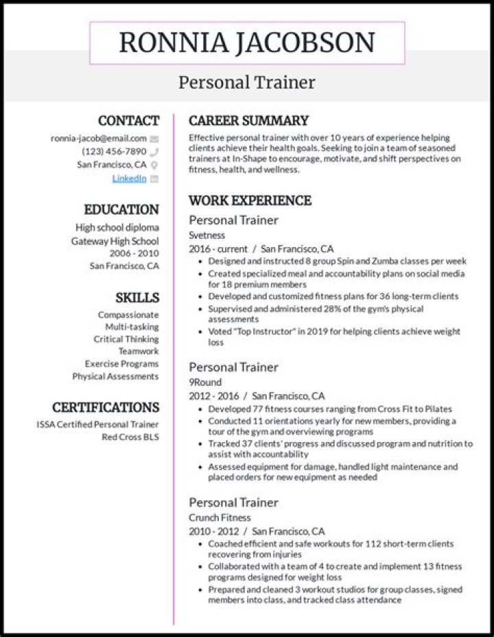 What should a fitness trainer put on resume?