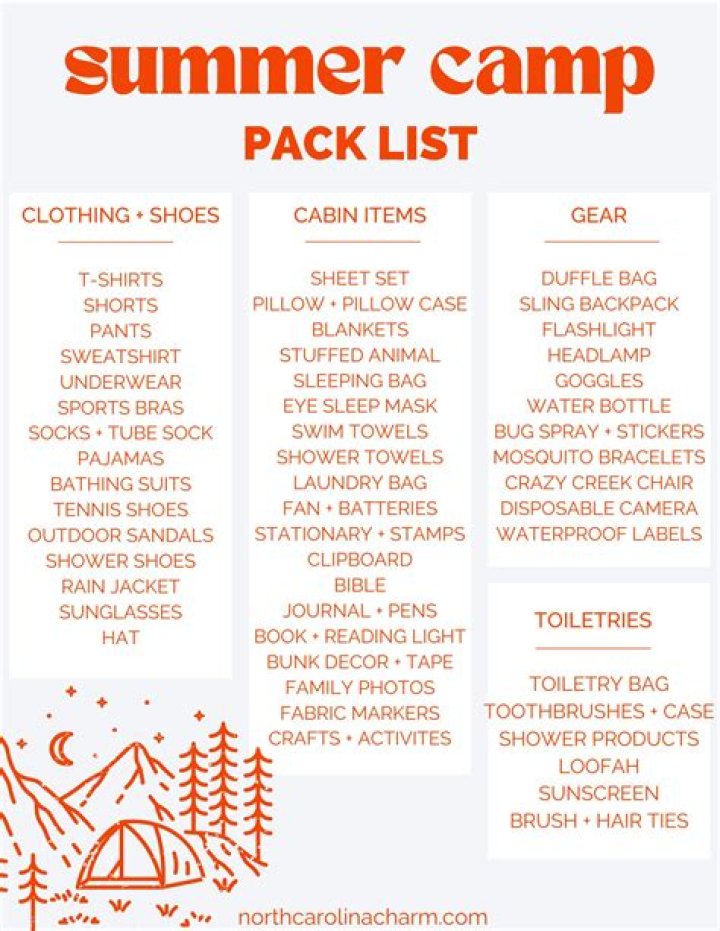 What should a girl pack for camping?