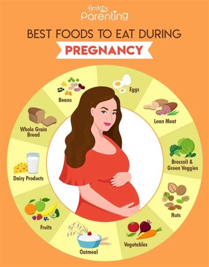 What should a pregnant woman with PCOS eat?