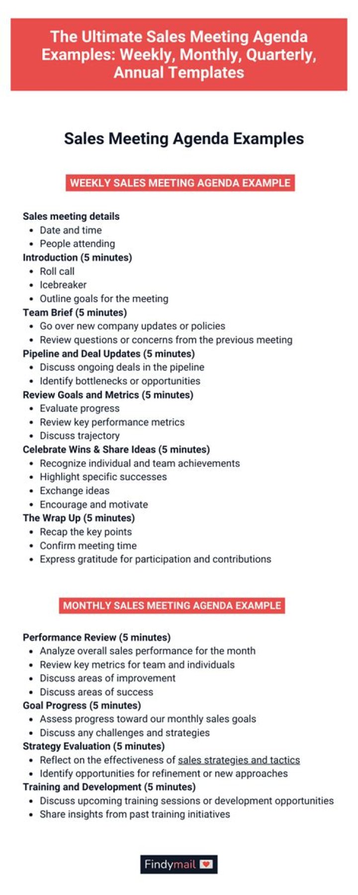 What should a sales meeting include?