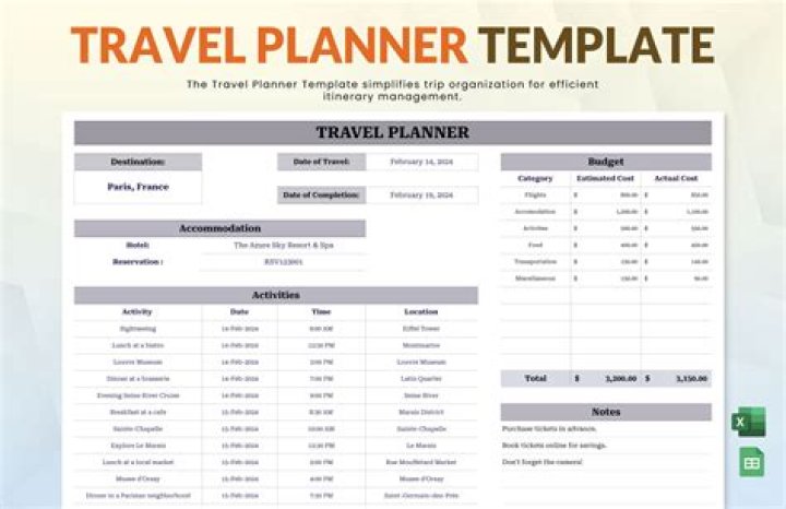 What should a travel planner include?