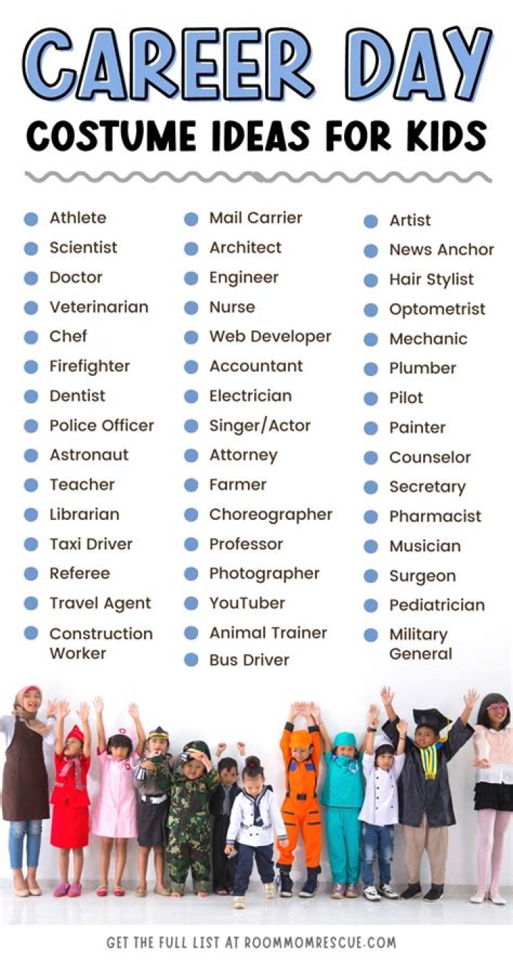 What should I be for career Day?