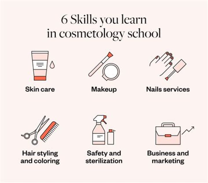 What should I look for in a cosmetology school?