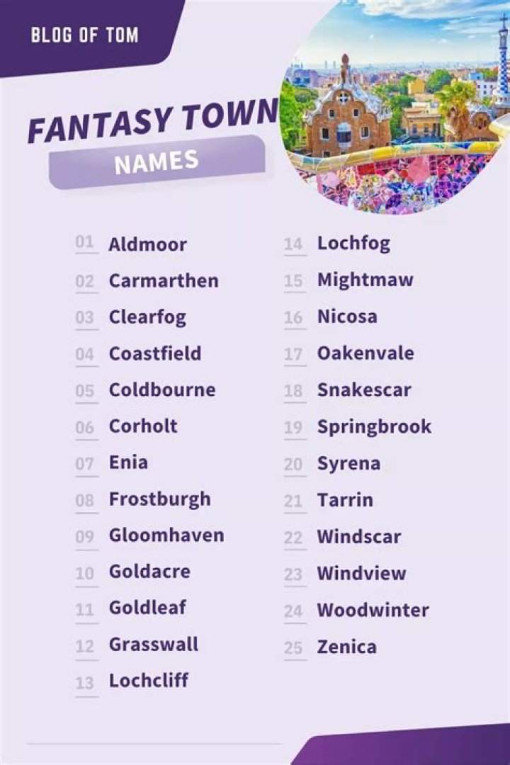 What should I name my fictional town?