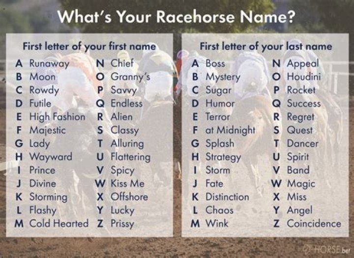 What should I name my radio station?