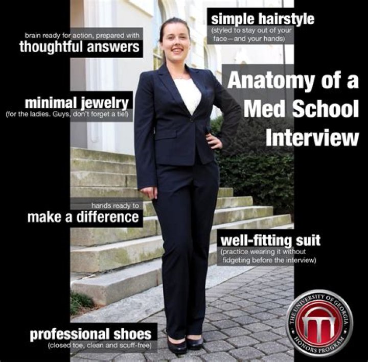 What should I wear to a medical school interview Canada?