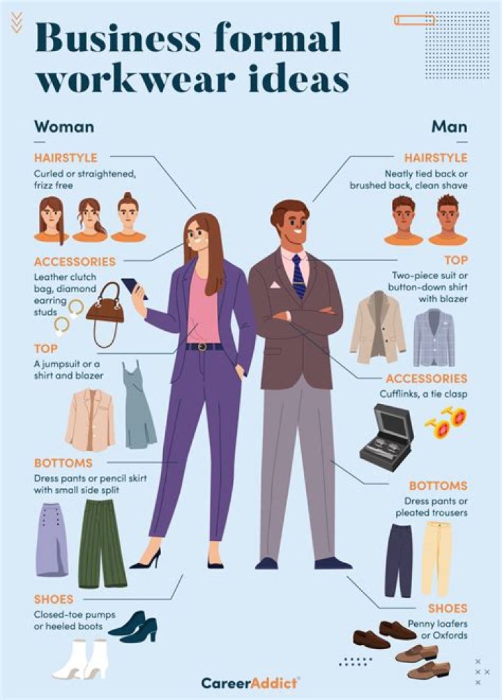 What should I wear to NHS work experience?
