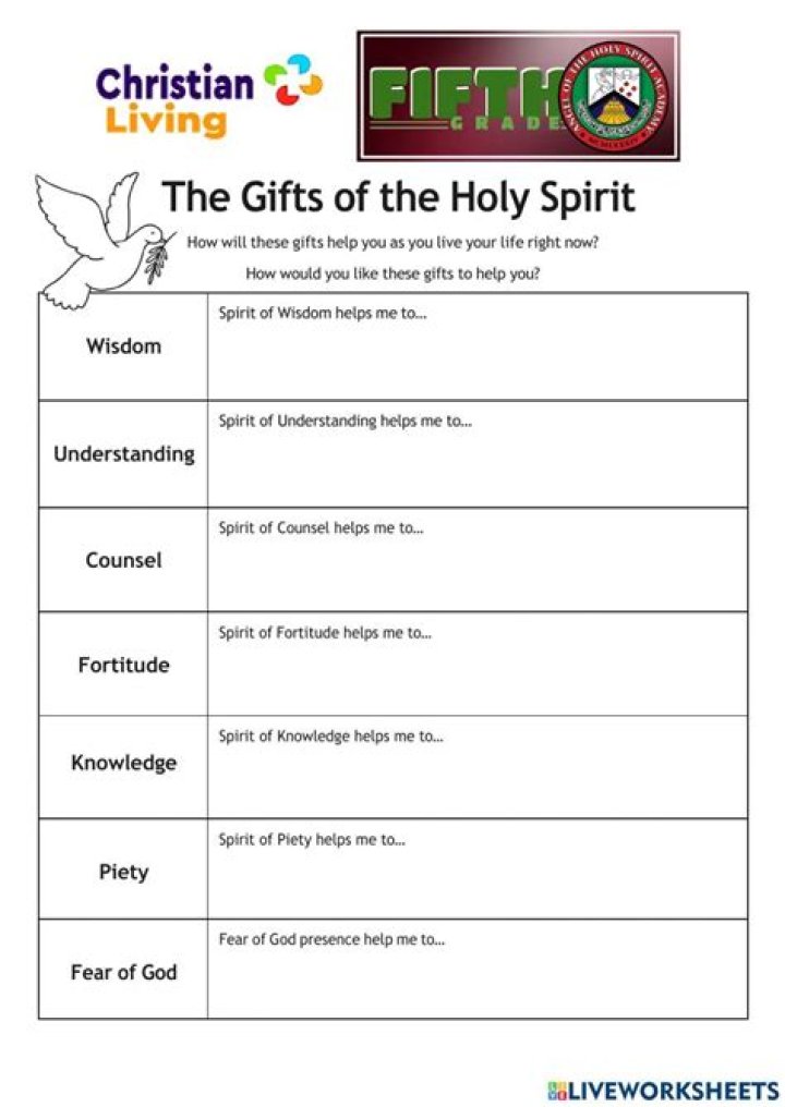 What sin is against the Holy Spirit?