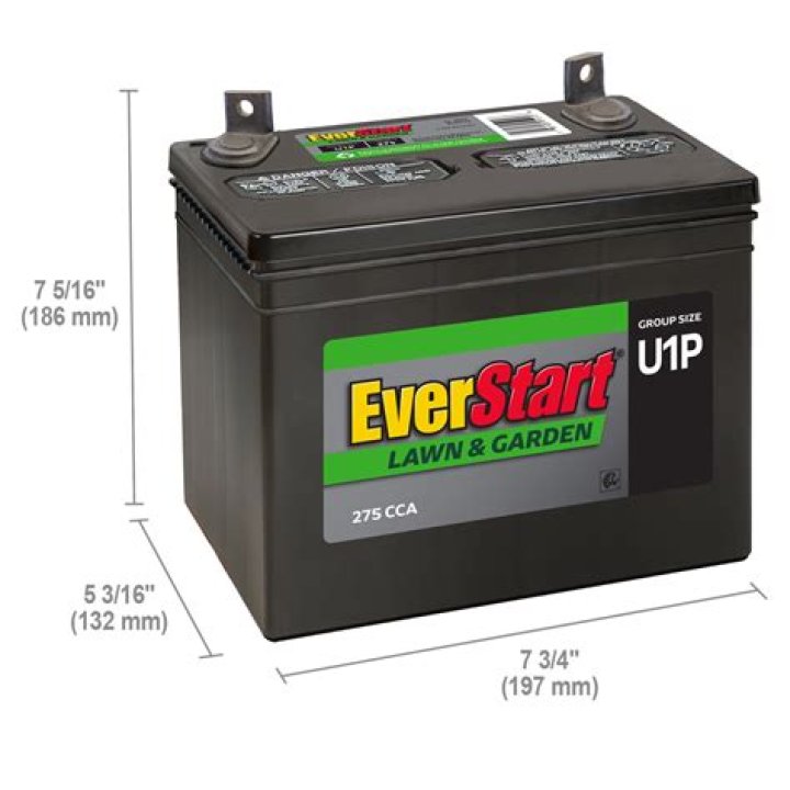 What size battery goes in a Dodge Ram 1500?