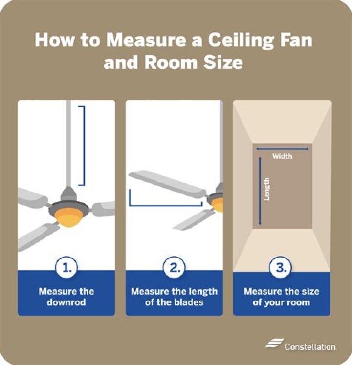 What size ceiling fan moves the most air?