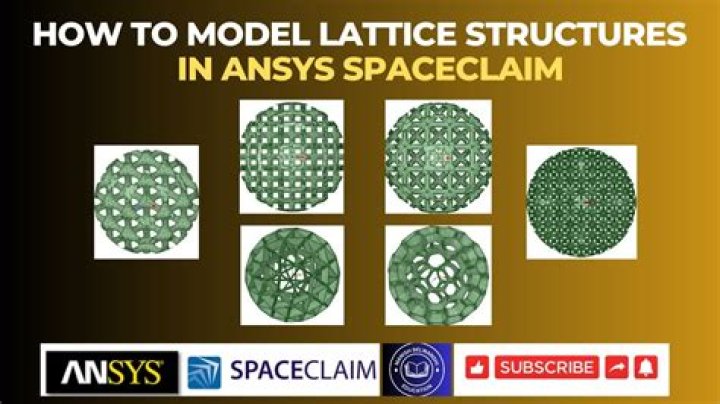 What size does Lattice come in?