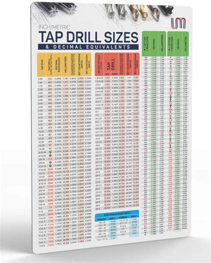What size drill bit should I use for a 3/8 tap?