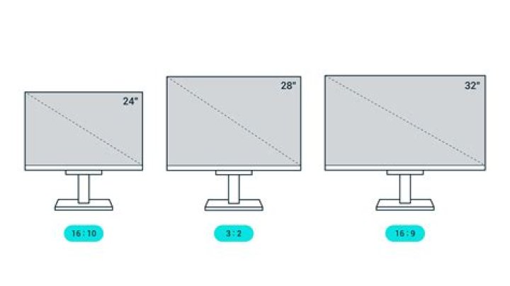 What size is a 20-inch monitor?