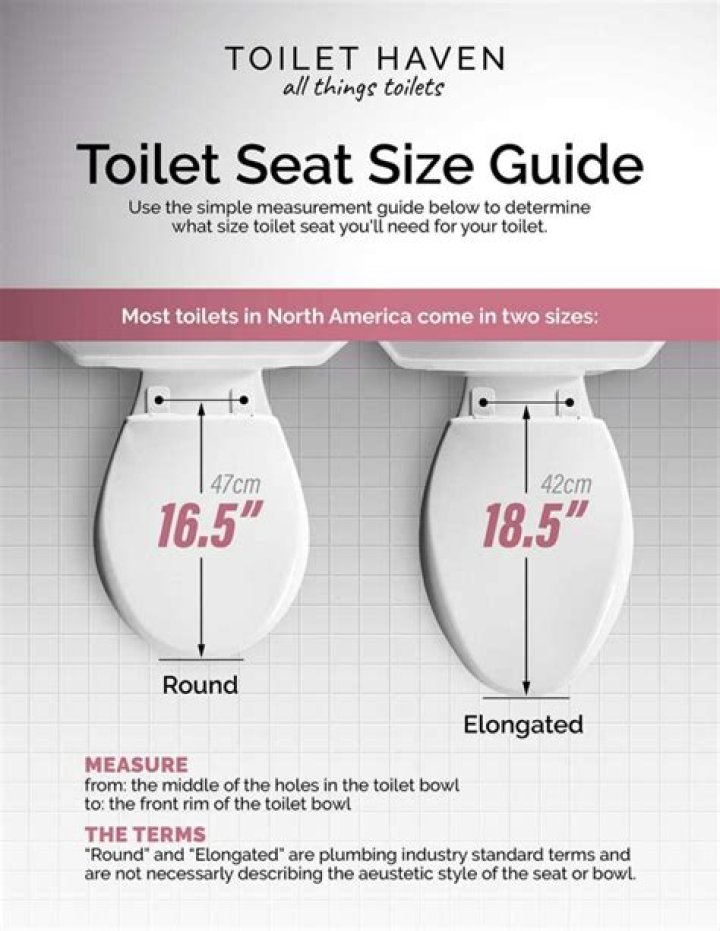What size is the outlet on a toilet?