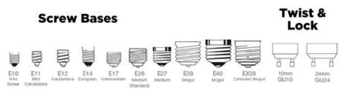 What size socket is a standard light bulb?