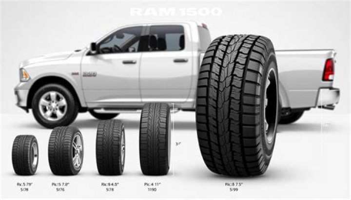 What size tires fit a 2010 Buick LaCrosse?