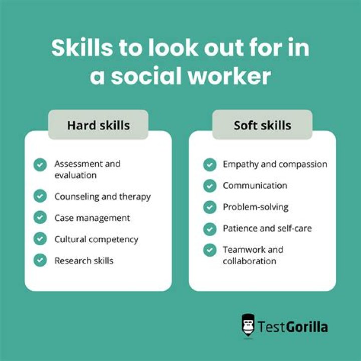 What skills do you need to have to work at Walmart?