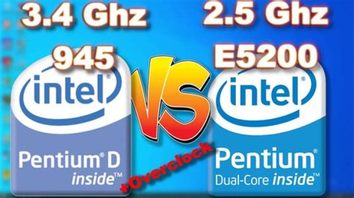 What socket does Pentium use?