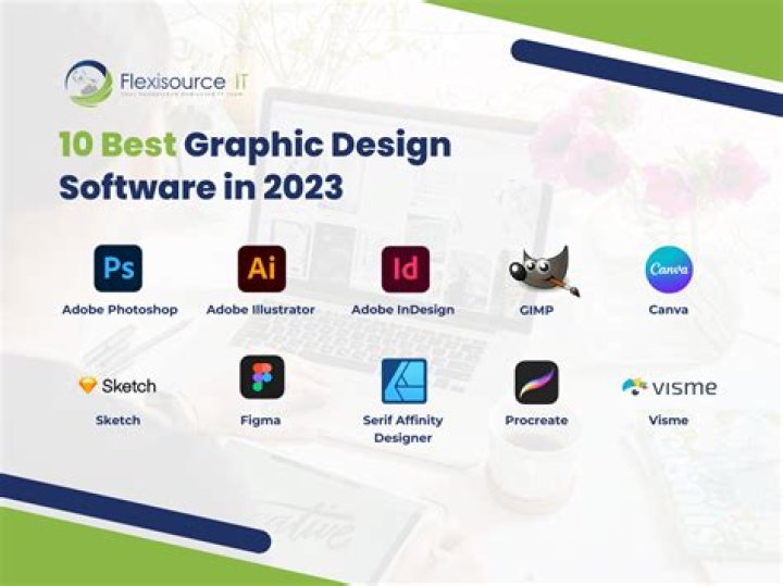What software do graphic designers use?