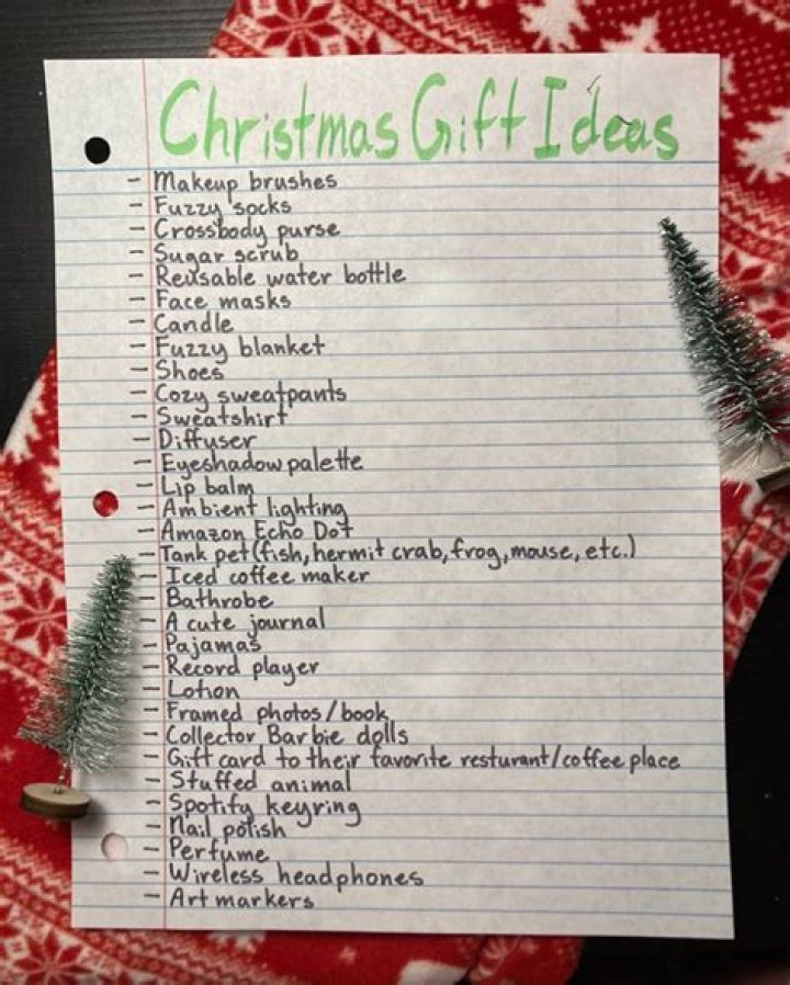 What songs should I add to my Christmas playlist?
