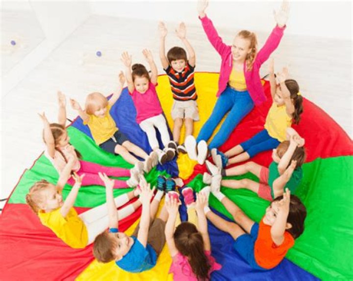 What sorts of activities would you do with a group of children?