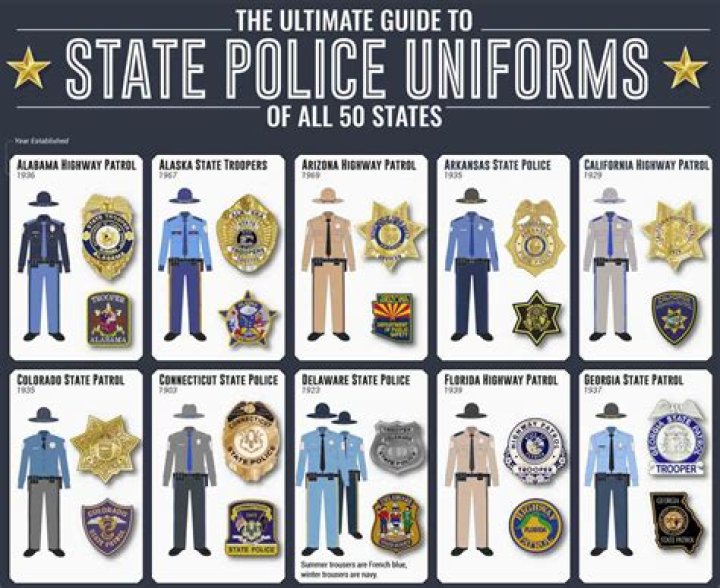What state has the best trained police officers?