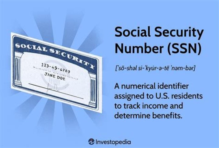 What state is 594 Social Security number?