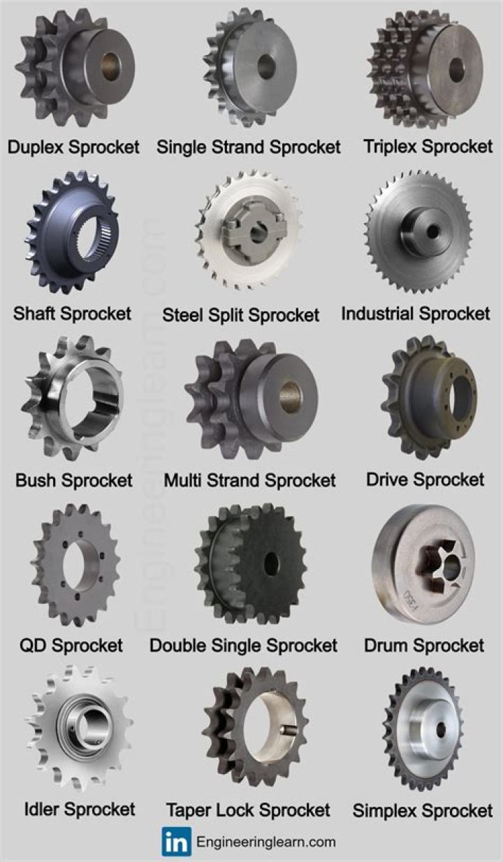 What steel are chain sprockets made from?