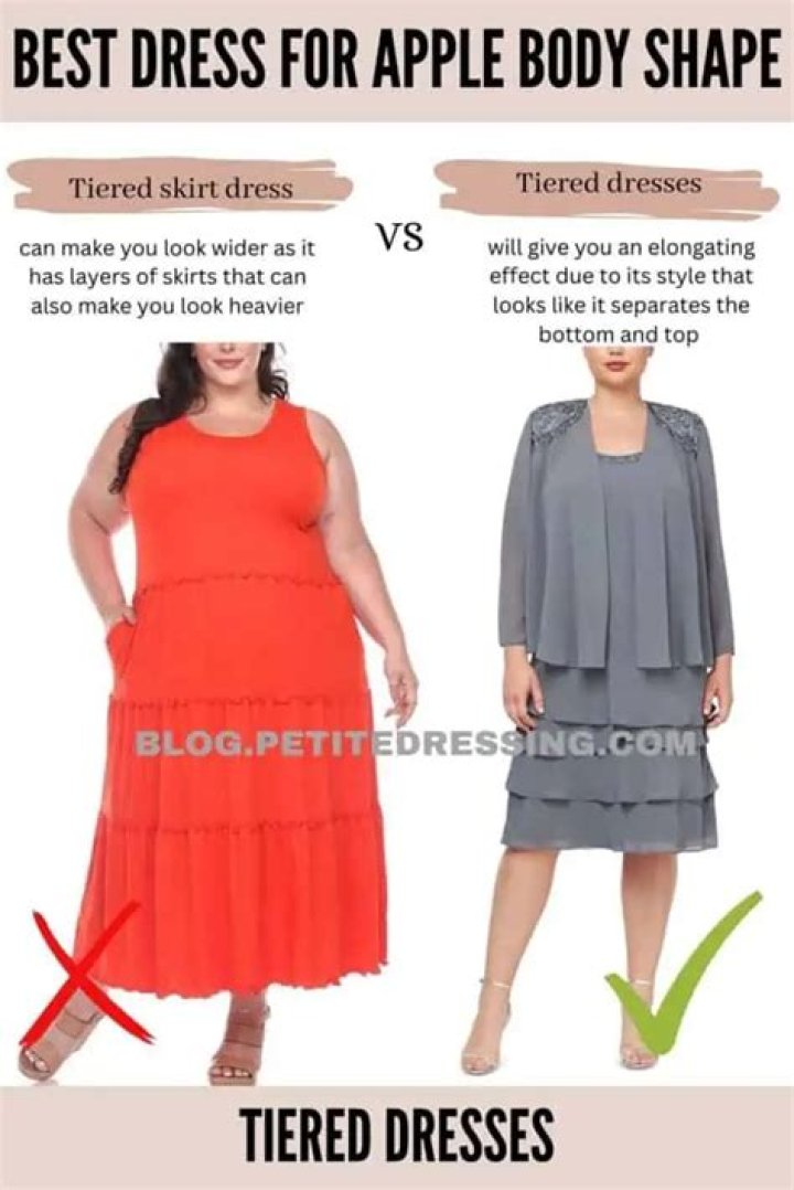What style dress is best for Apple shape?