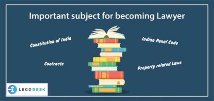 What subjects do you need to become a lawyer?