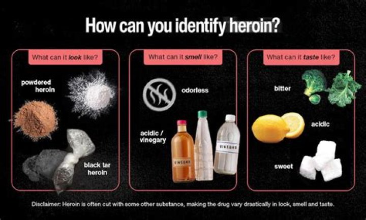 What Sublime song is about heroin?