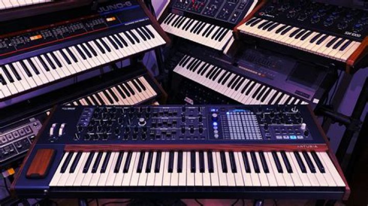 What synth did Pete Townshend use?