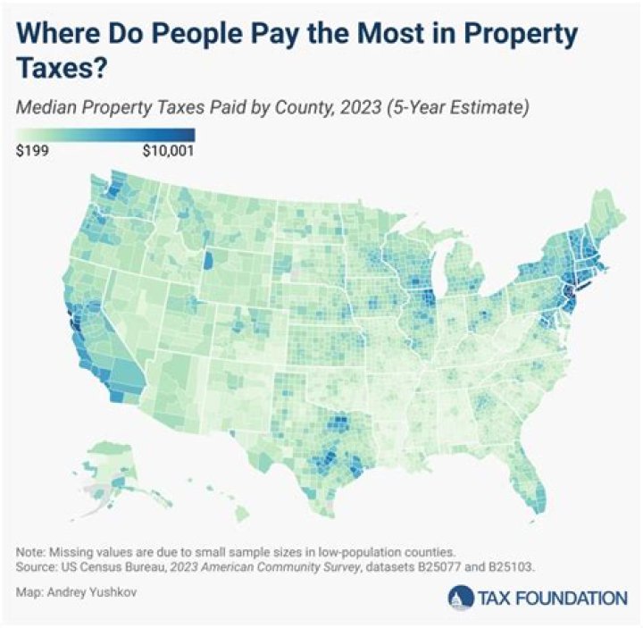 What taxes do you pay when you buy a house UK?