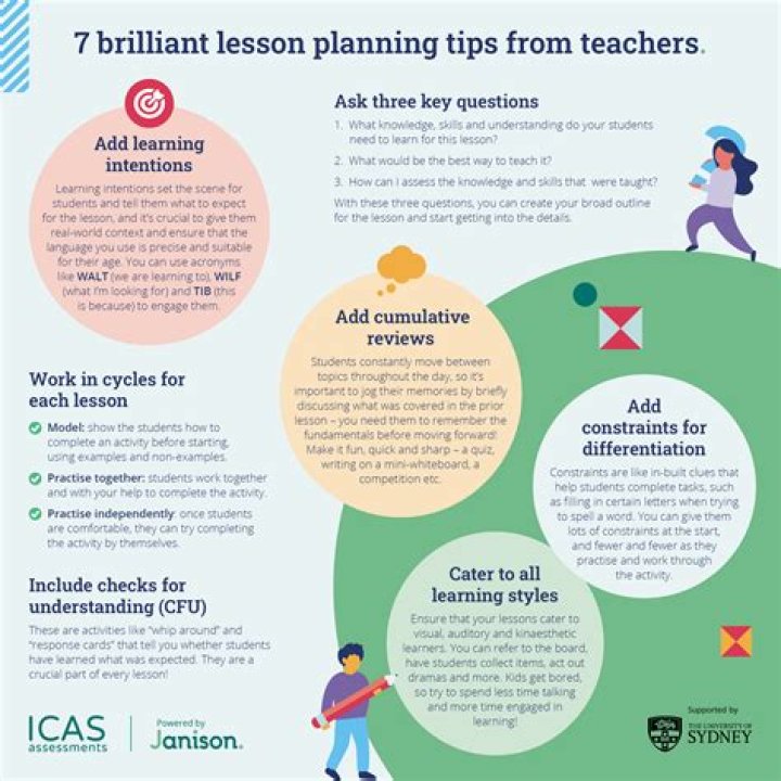 What teachers should say to parents?